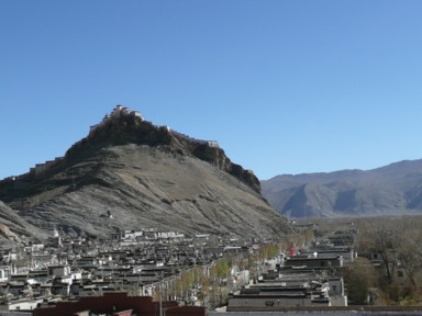 ギャンツェの小さな町と要塞のギャンツェゾン